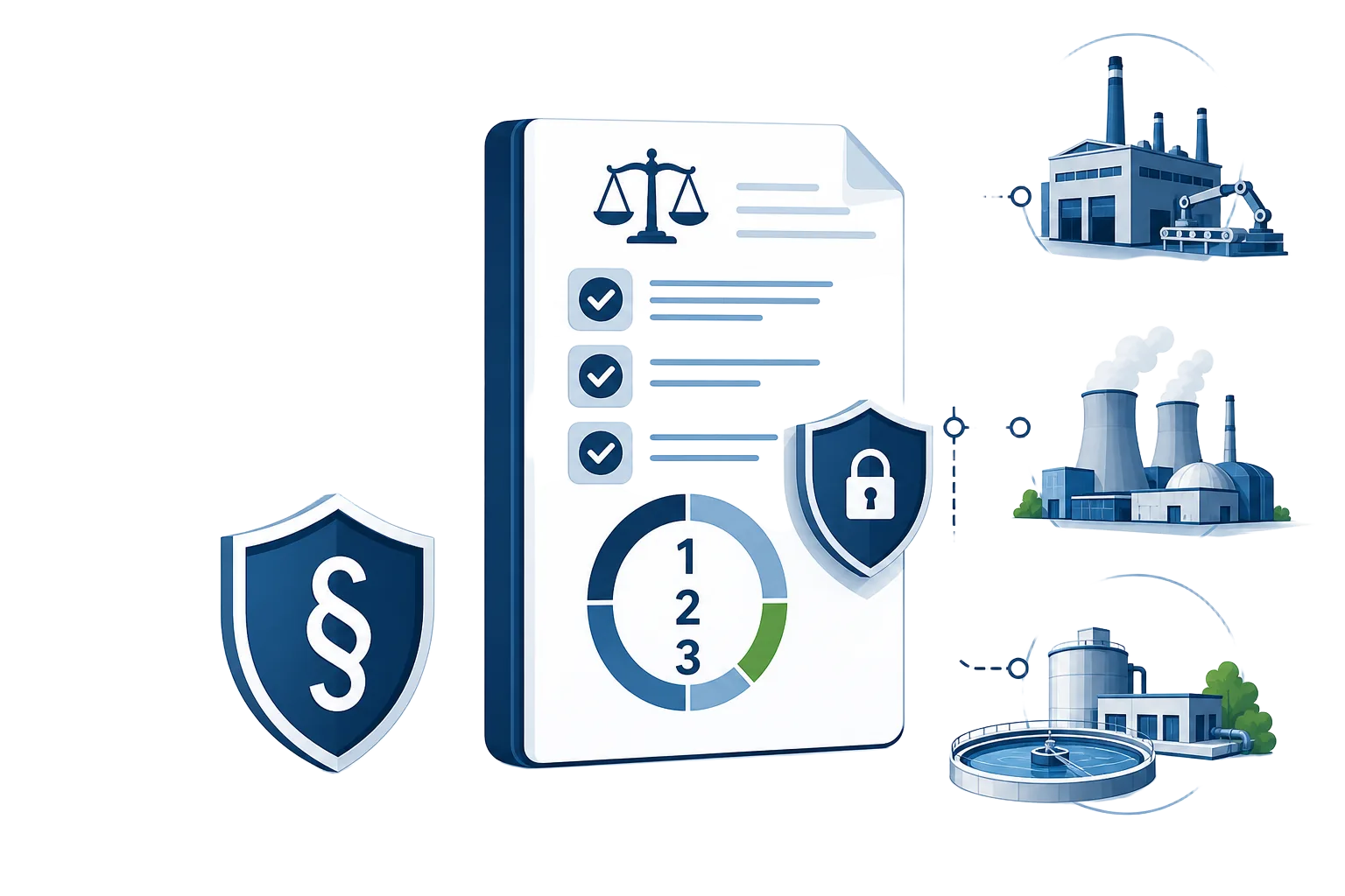 NIS2 Implementation Act: national implementation of the EU directive in Germany